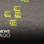 Trump comments on Juneteenth weekend violence in Chicago
