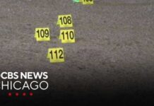 Trump comments on Juneteenth weekend violence in Chicago