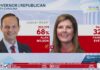 AG Alan Wilson defeats Lt. Gov. Pamela Evette in South Carolina governor GOP primary