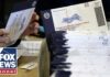 BREAKING: SCOTUS delivers MAJOR ruling on mail-in ballots